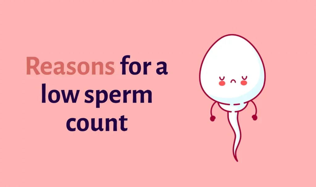 Reason for Low Sperm count