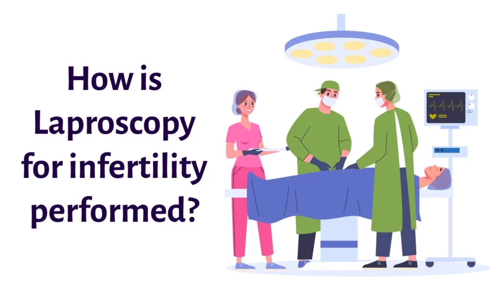 How Laparoscopy for infertility performed