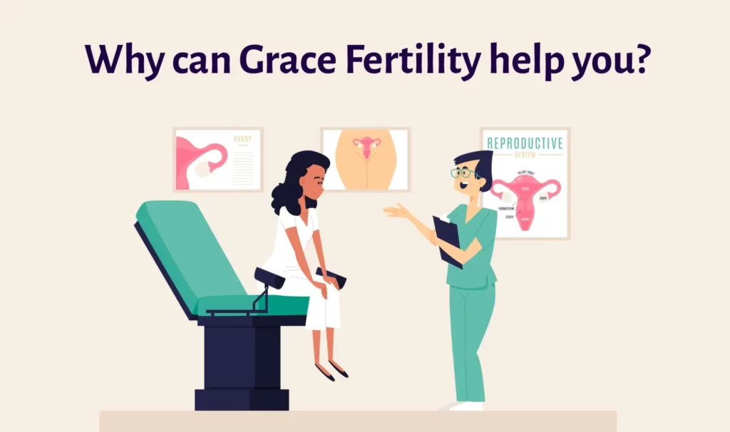 Why can Grace Fertility Help You