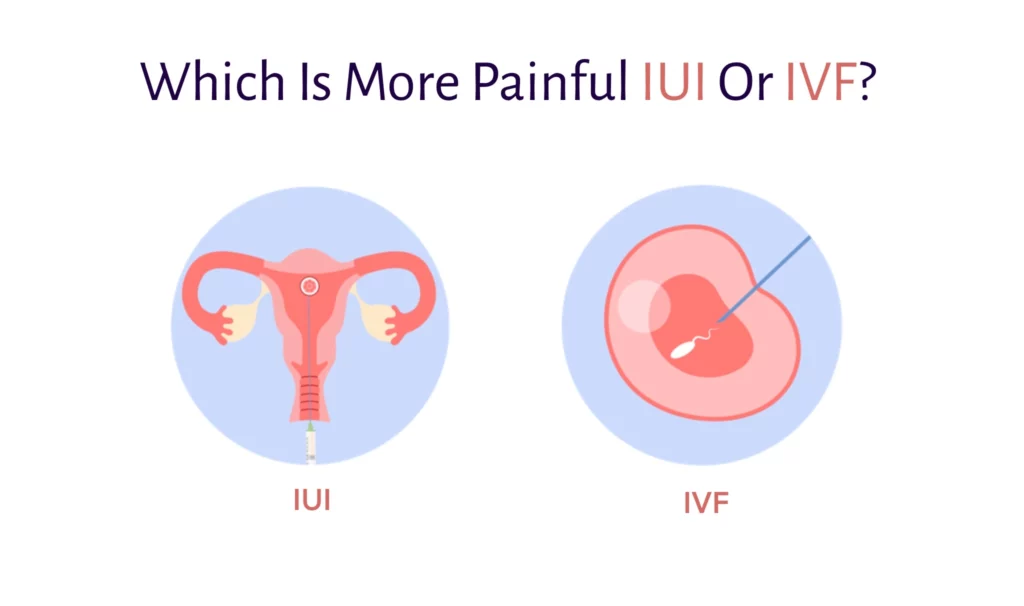 Which is More Painful IUI or IVF