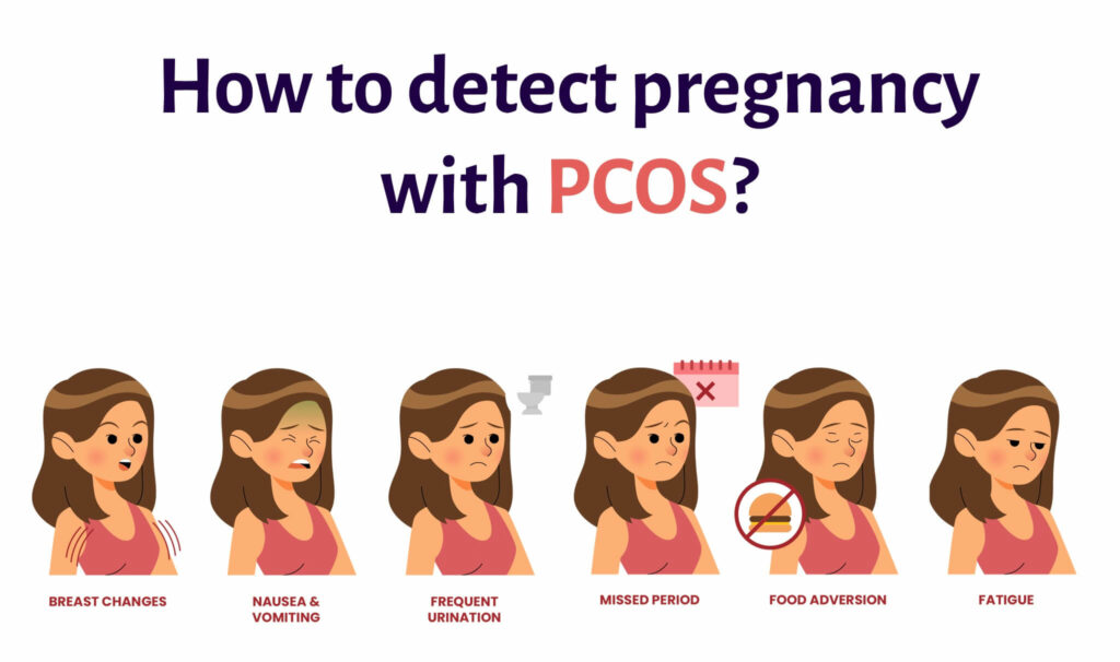 How to detect pregnancy with PCOS