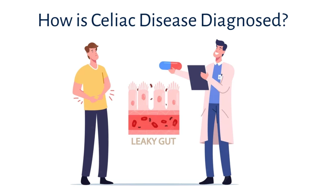 How is Celiac Disease Diagnosed