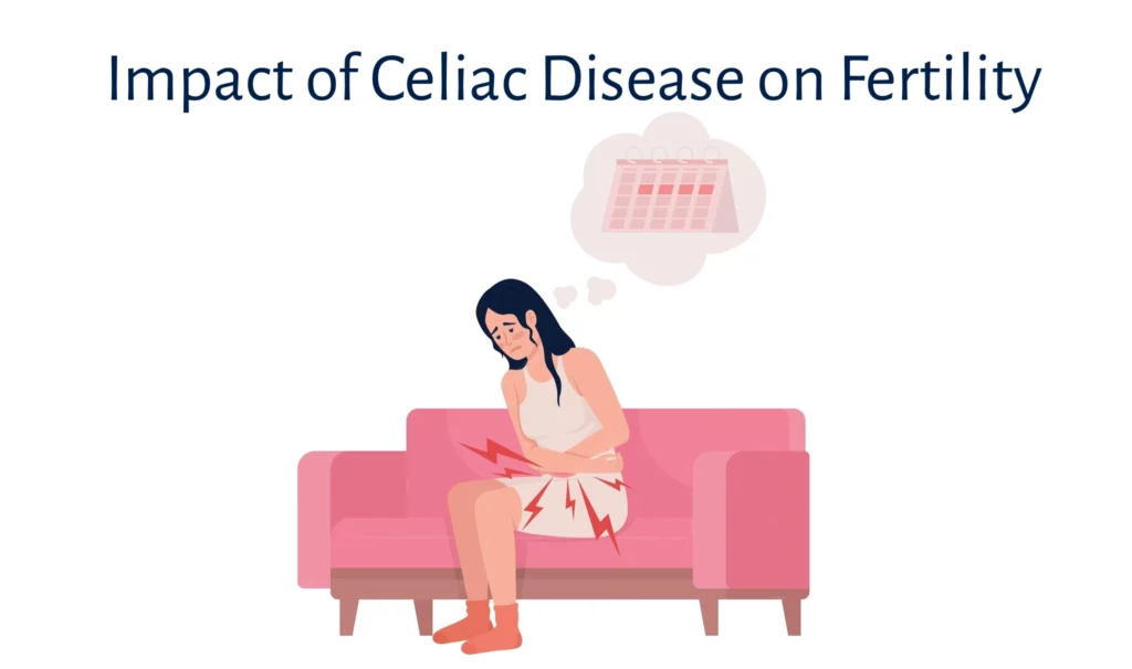 Impact of Celiac Disease on Fertility