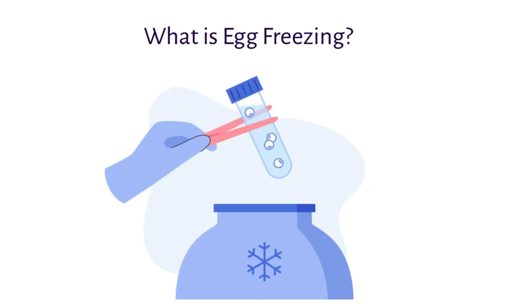 What is Egg Freezing