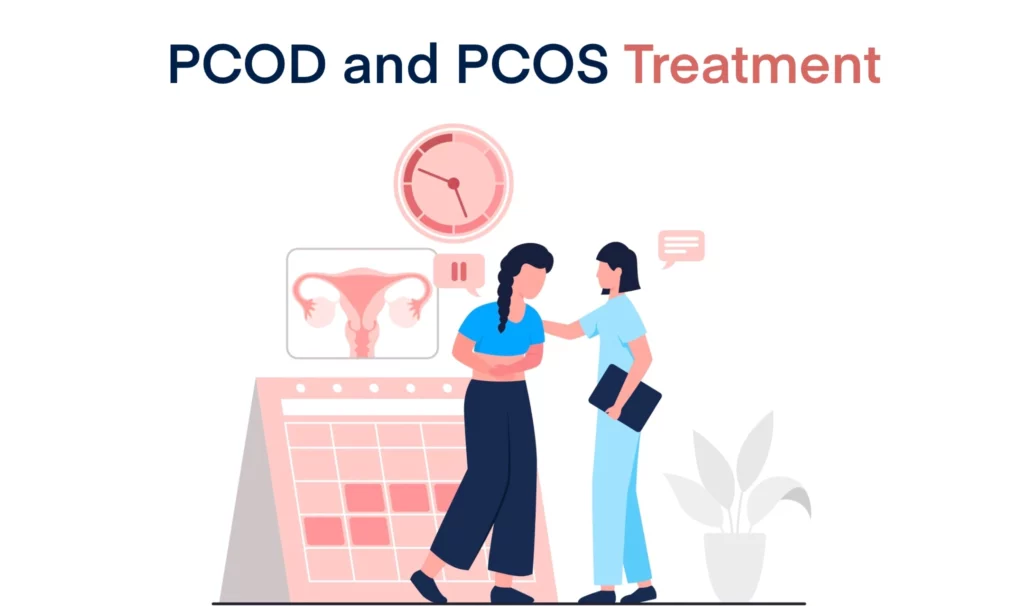 PCOD and PCOS Treatment