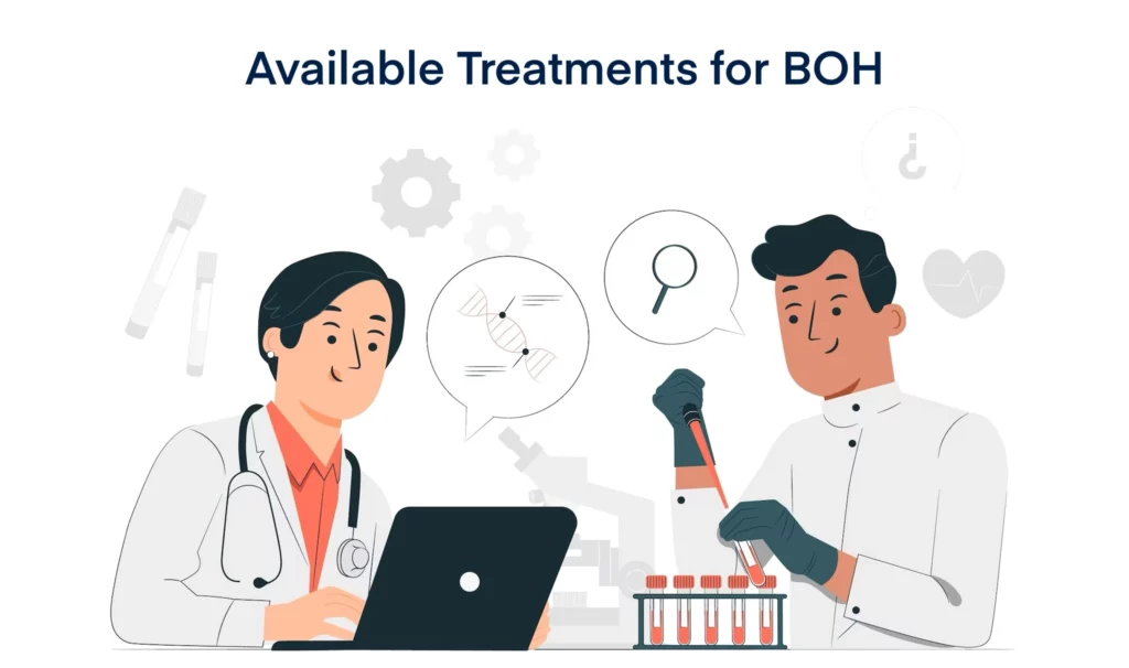 Available Treatments for BOH