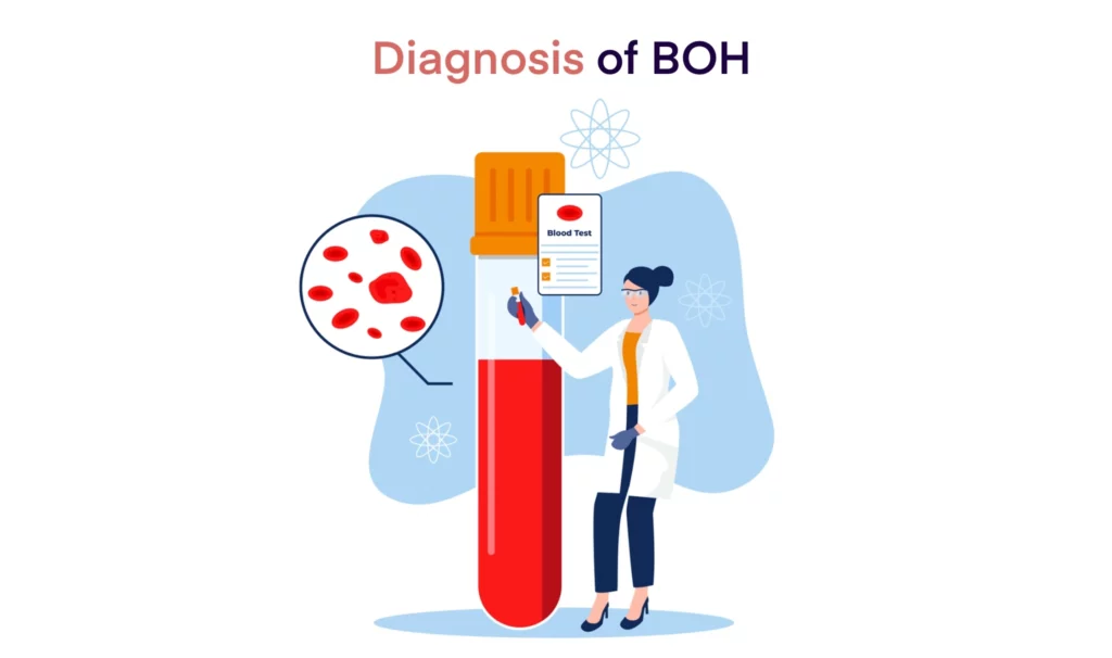 Diagnosis of BOH