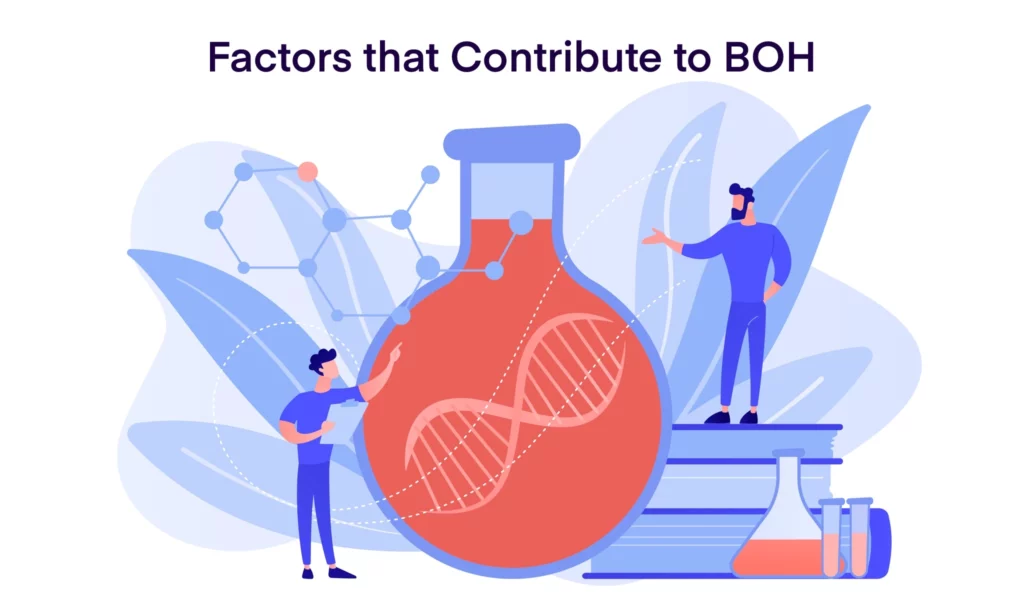Factors that Contribute to BOH