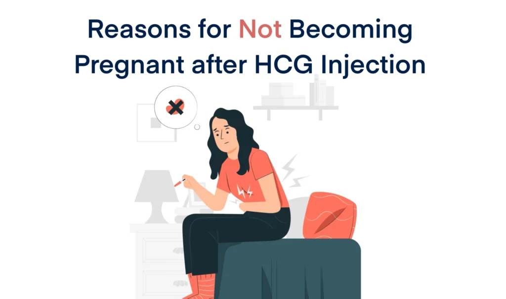 Reasons for not Becoming Pregnant after hCG Injection
