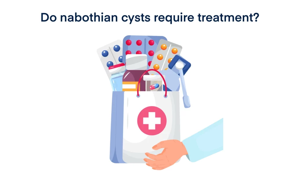 Do nabothian cysts require treatment