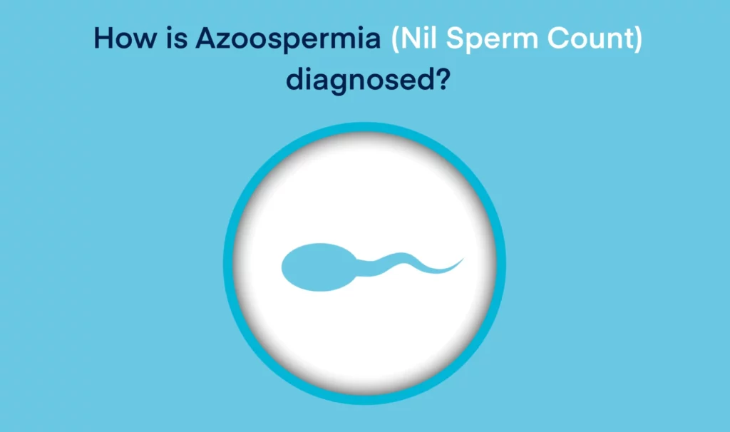 How is Azoospermia (Nil Sperm Count) diagnosed