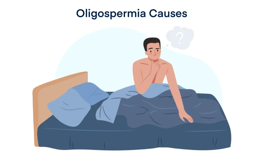 Oligospermia Causes