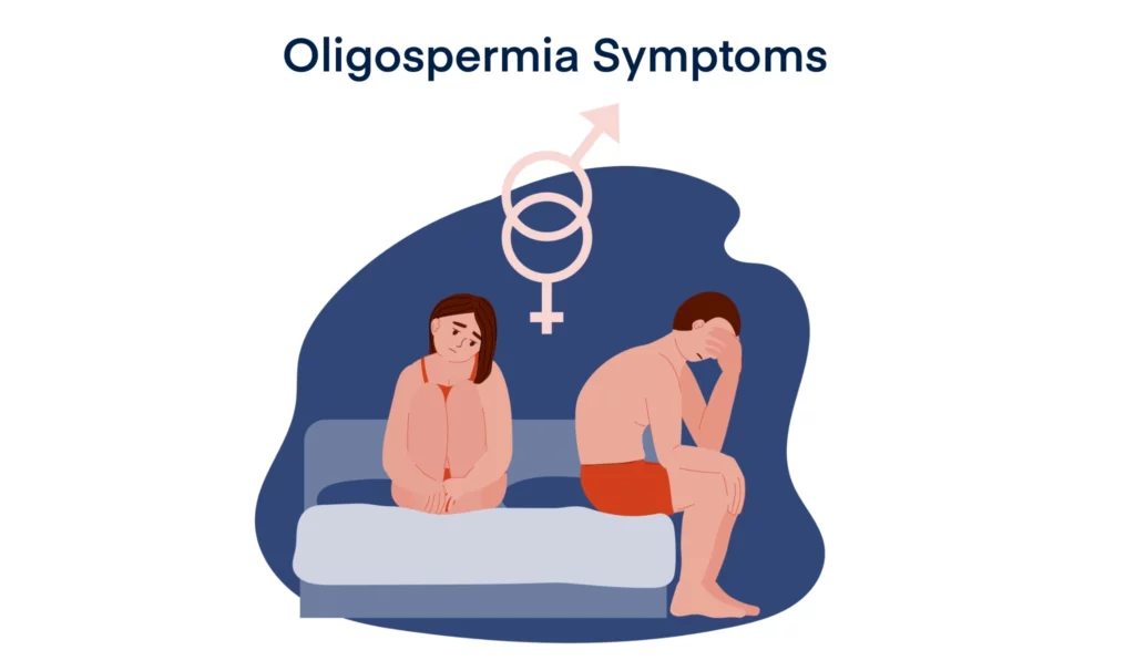 Oligospermia Symptoms
