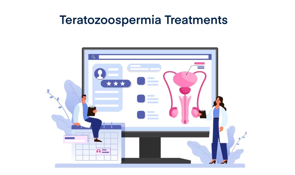 Teratozoospermia Treatments