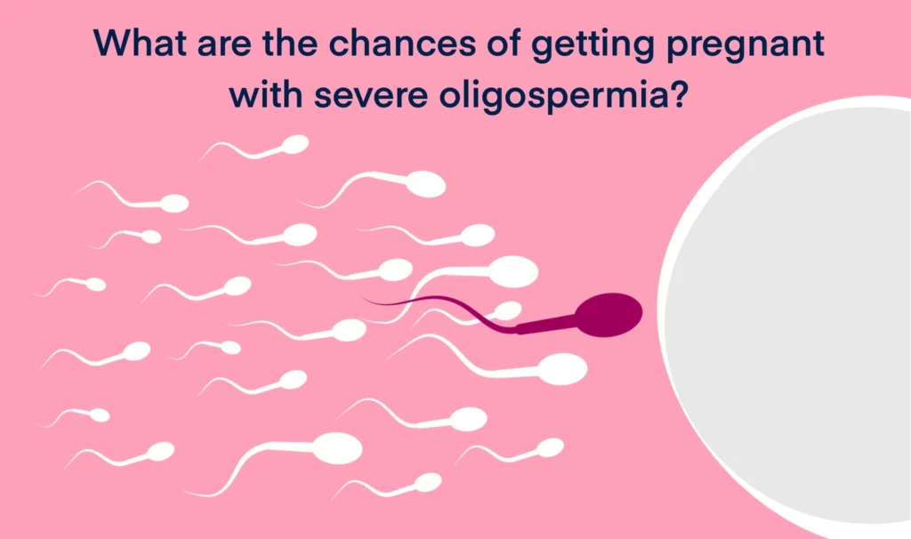 What are the chances of getting pregnant with severe oligospermia