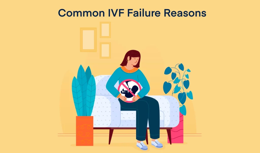Common IVF Failure Reasons