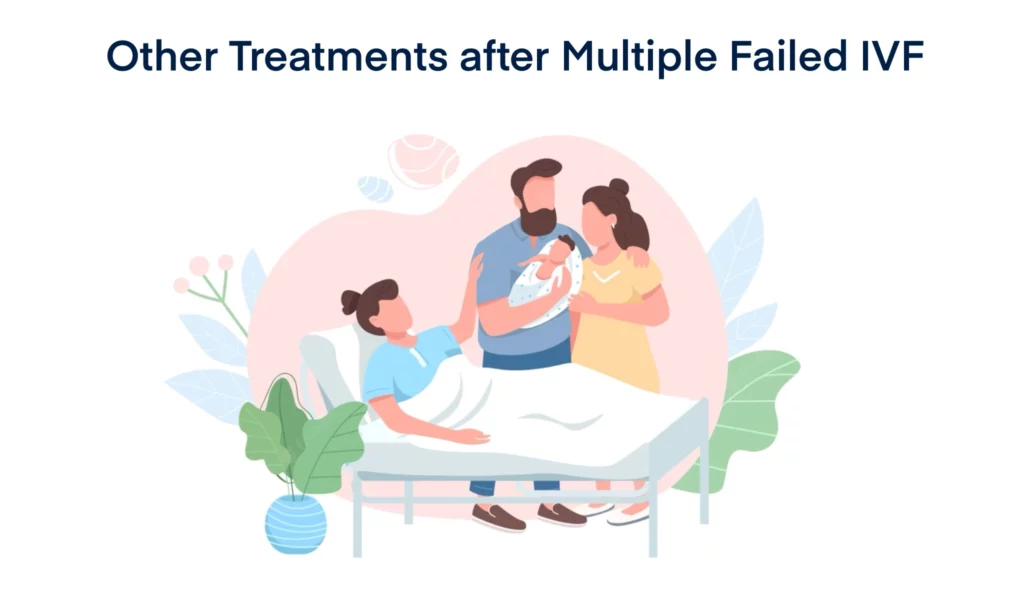 Other Treatments after Multiple Failed IVF