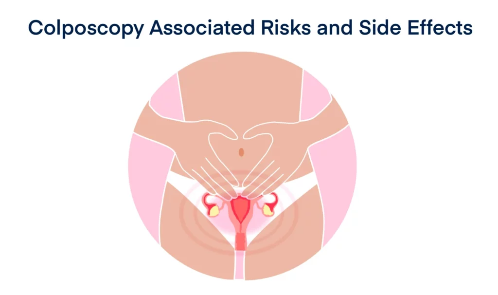 Colposcopy Associated Risks and Side Effects
