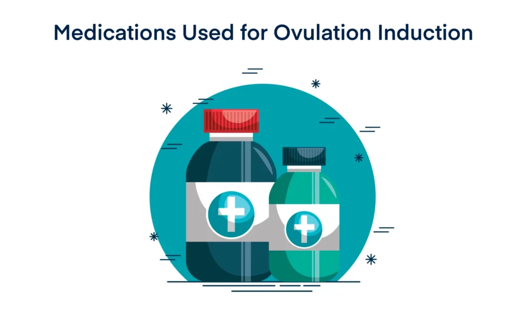 Medications Used for Ovulation Induction