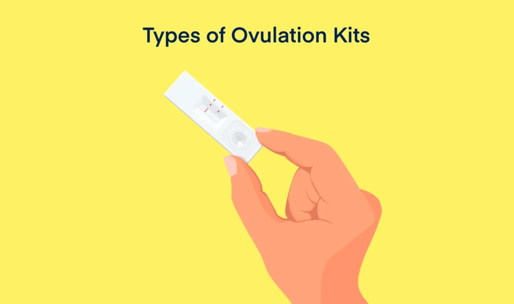 Types of Ovulation Kits
