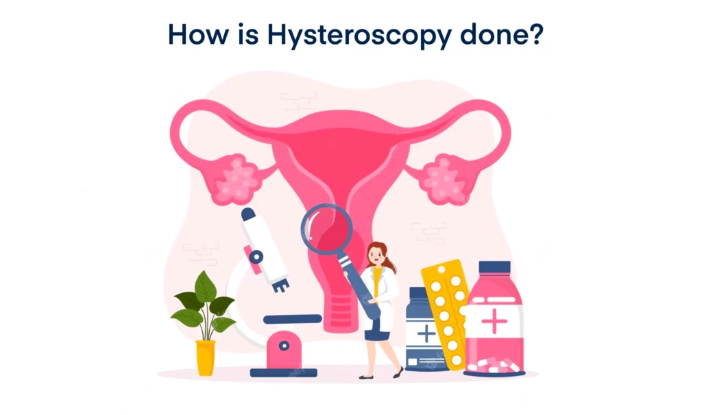 How is Hysteroscopy done