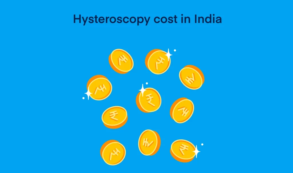 Hysteroscopy cost in India